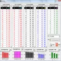 CetaSoft Loto-Pro