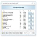 DiskSavvy  Disk analiz