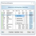 DiskSavvy  Disk analiz