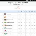 Football Live Scores