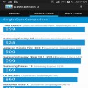 Geekbench