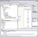 NetBeans IDE