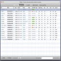 NetSpot mac os wifi analizi