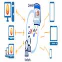 Outlook4Gmail Resimli Anlatim