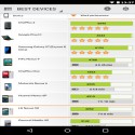 PCMark