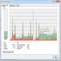 Process Explorer çalışan programları gösterme