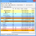 Process Hacker Resimli Anlatim
