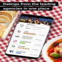 Restaurant Guru