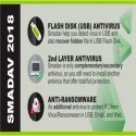 Smadav