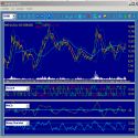 Stockbeat  Stockbeat indir