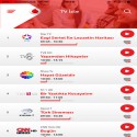 Vodafone TV