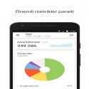 Yandex.Metrica