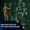 Cell to Singularity: Evolution
