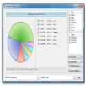 Disk Savvy Resimli Anlatim