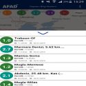 eAfad