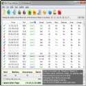 Elite Proxy Switcher Resimli Anlatim