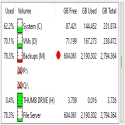 FreeMeter
