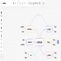 GitMind