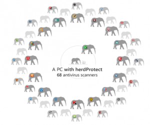 herdProtect ile tüm antivirüsleri kullanın