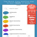 iMathematics