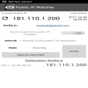 IP Watcher