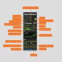 Network Monitor II