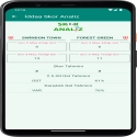 Score Analyze