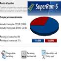 SuperRam Resimli Anlatim