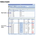 TSP Pro Teknik Servis Programı