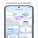 Weather