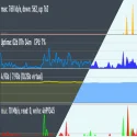 ZMeter