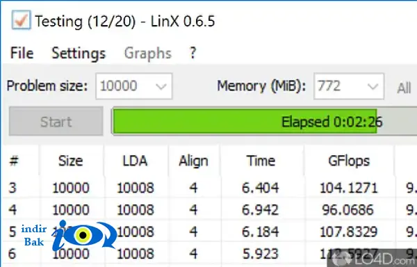 LinX