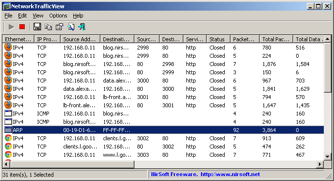 NetworkTrafficView Resimli Anlatim