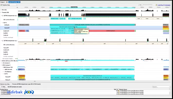 NVIDIA CUDA Toolkit