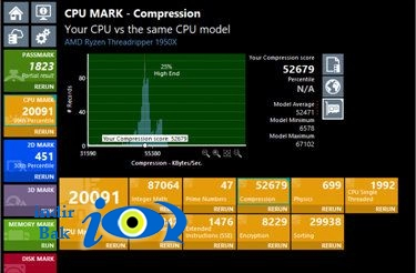 PerformanceTest