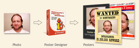 RonyaSoft Poster Designer Resimli Anlatim