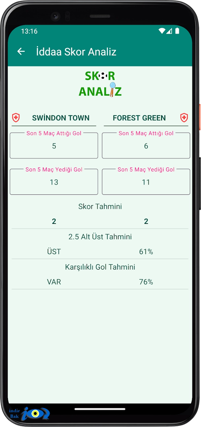 Score Analyze