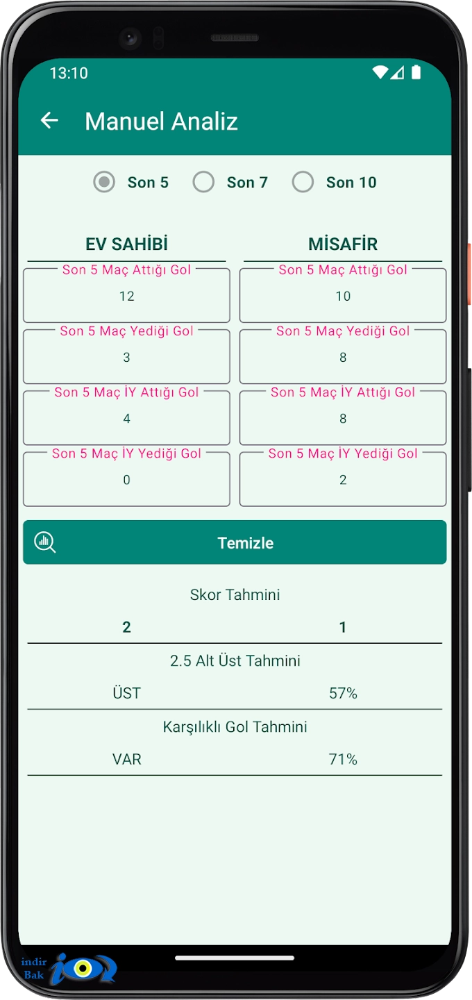 Score Analyze