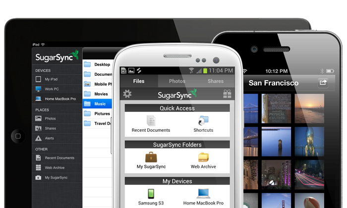 SugarSync Resimli Anlatim