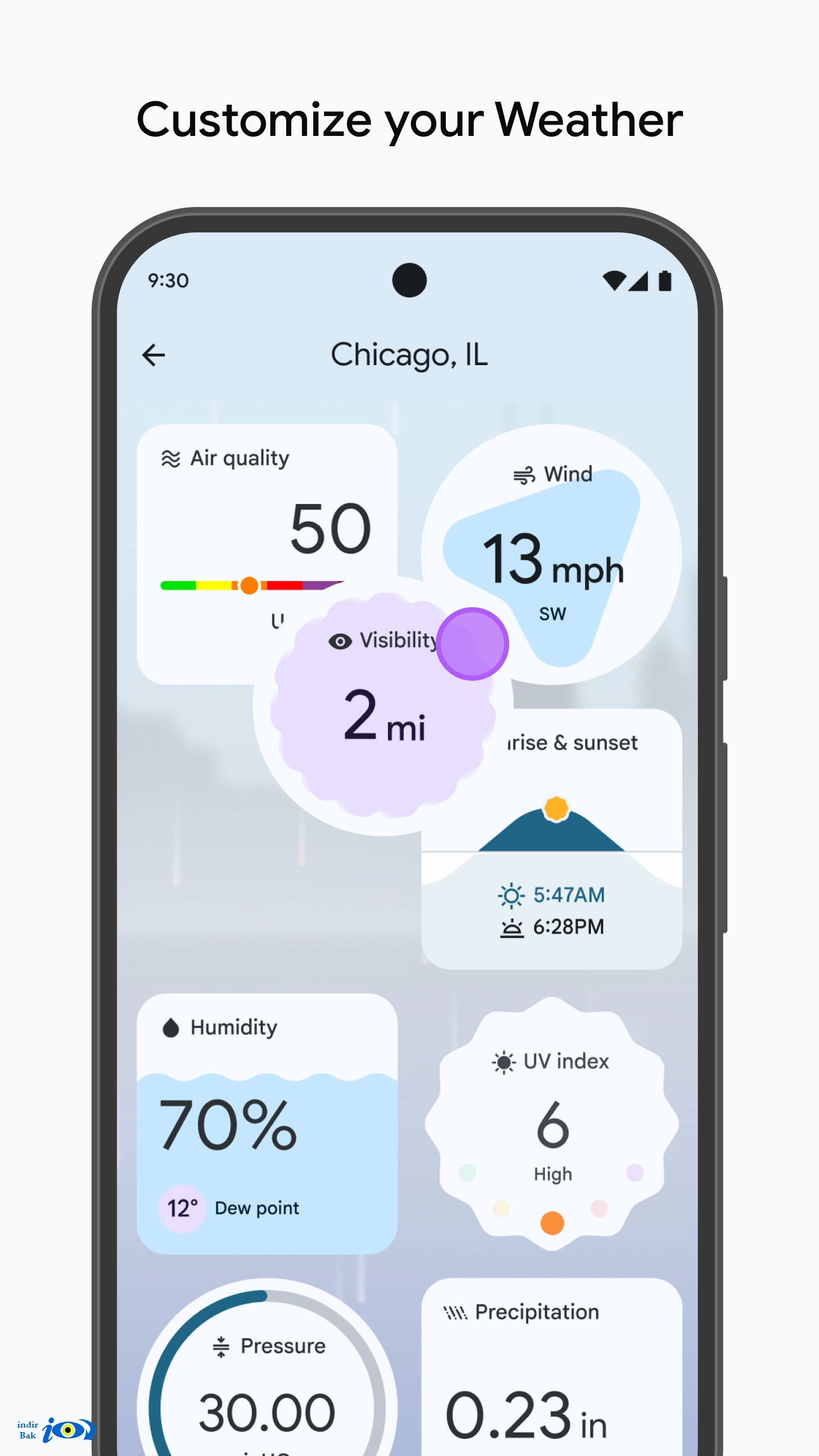 Weather
